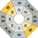 四緑木星_令和2年8月