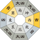 四緑木星_令和3年6月