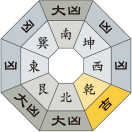四緑木星_令和3年7月