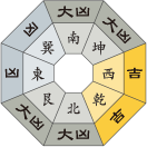 四緑木星_令和3年7月