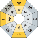 四緑木星_令和3年7月