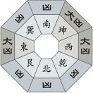 四緑木星_令和3年7月