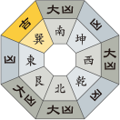 四緑木星_令和3年7月