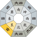 四緑木星_令和3年7月