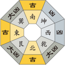 四緑木星_令和4年8月