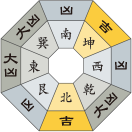四緑木星_令和4年8月