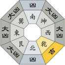 四緑木星_令和4年8月