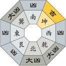 四緑木星_令和4年8月